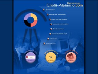 Crédit Alp&rsquo;Immo