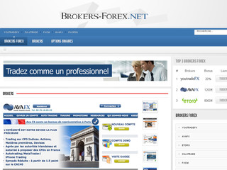 http://www.brokers-forex.net
