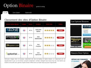 Option Binaire