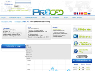 Trading en ligne CFDs