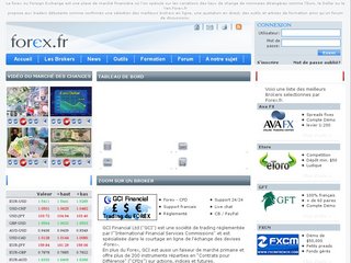 Forex.fr