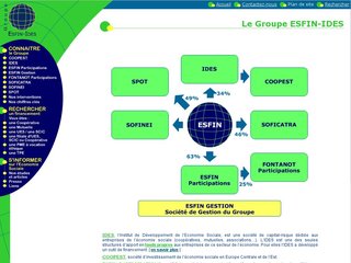Groupe ESFIN IDES