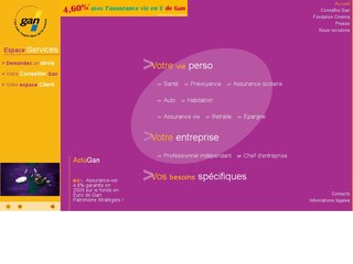 GAN Assurances