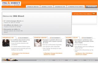 Ing Direct France